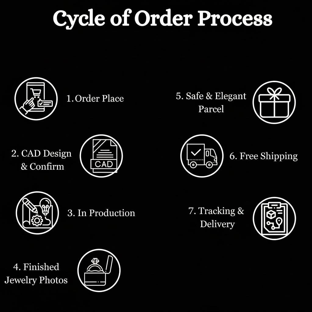 1 Ct Oval Lab Grown F - VS1 Diamond Ring / 1 CT Oval Diamond Thin Engagement Ring / Dainty Ring / 14k Gold Hidden Halo Oval Diamond Ring
